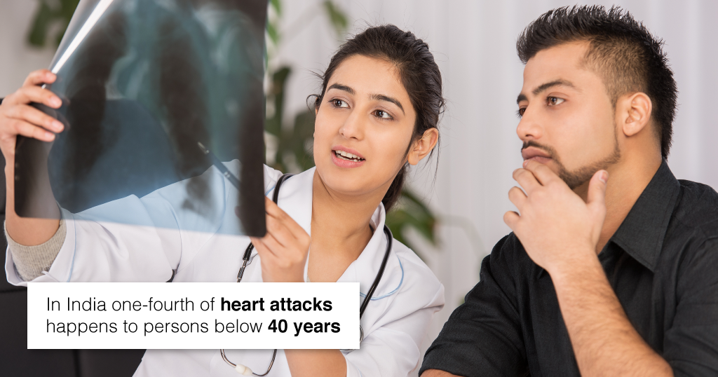 Heart Attack In Young And Middle-Aged Indians