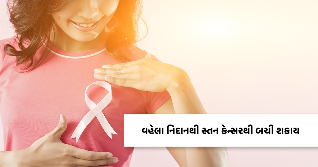 Breast Cancer Early Detection And Diagnosis