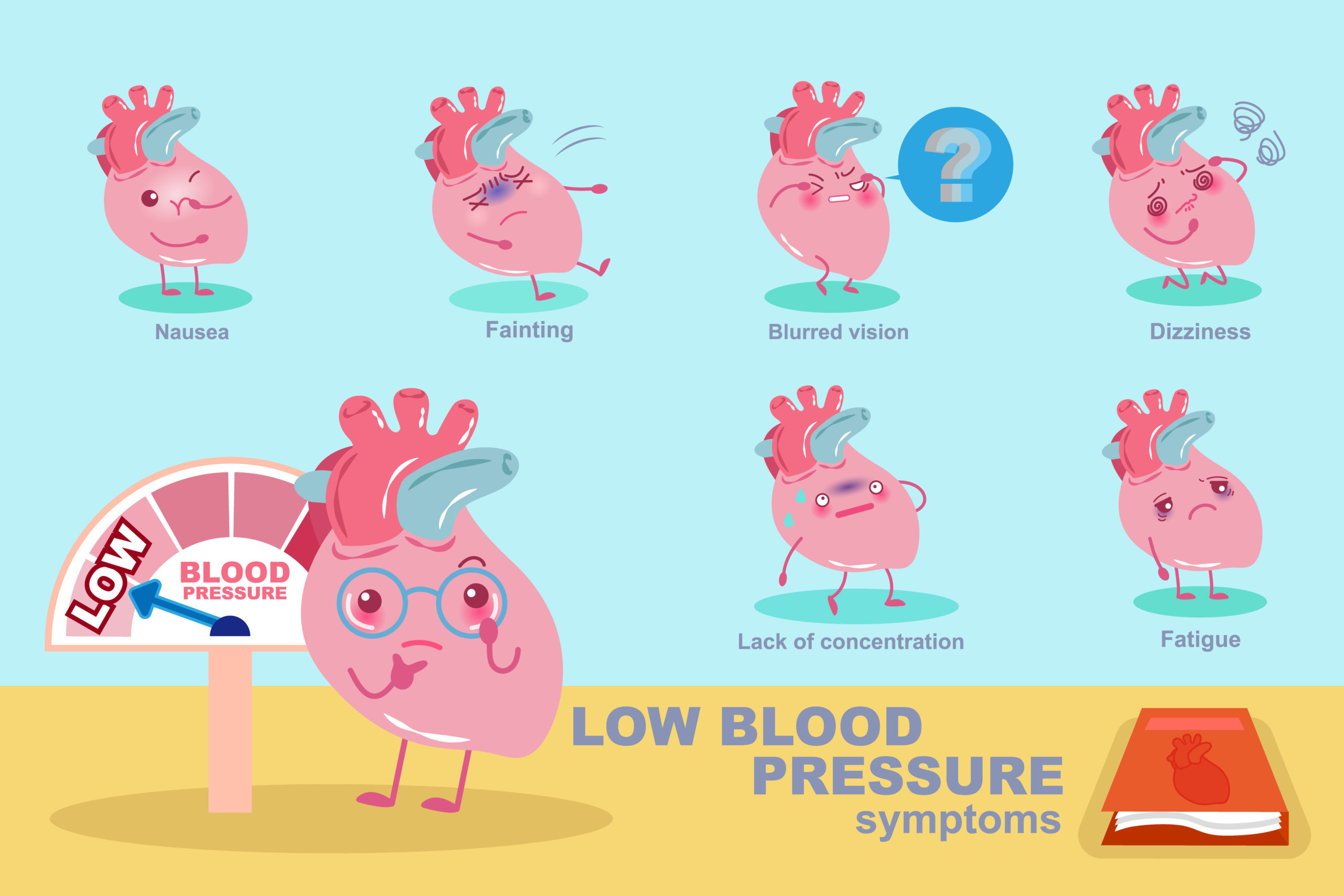 Anemia And Low Blood Pressure Cheap Offers Save 54 Jlcatj gob mx