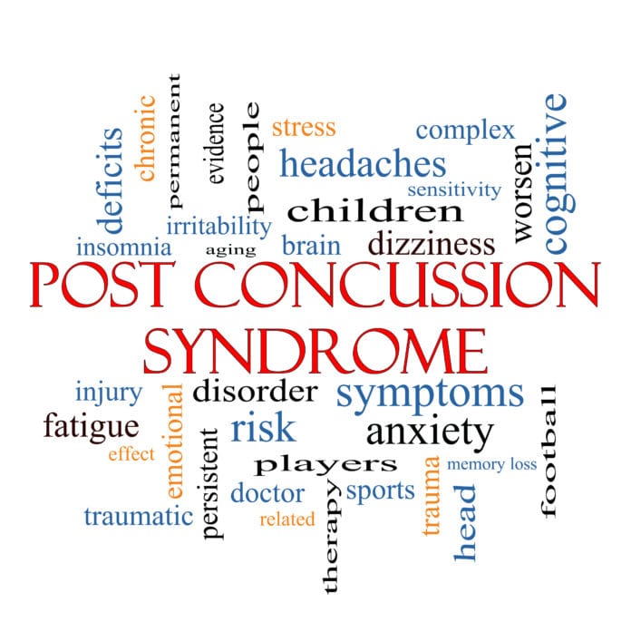 Post-concussion Syndrome